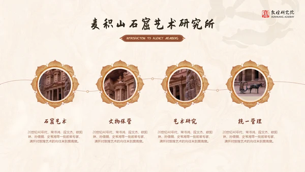 国风古韵敦煌文化艺术PPT模版