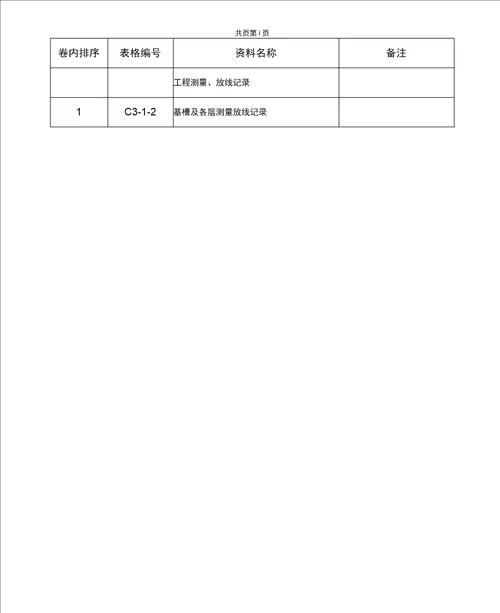 施工资料分类归档顺序幕墙