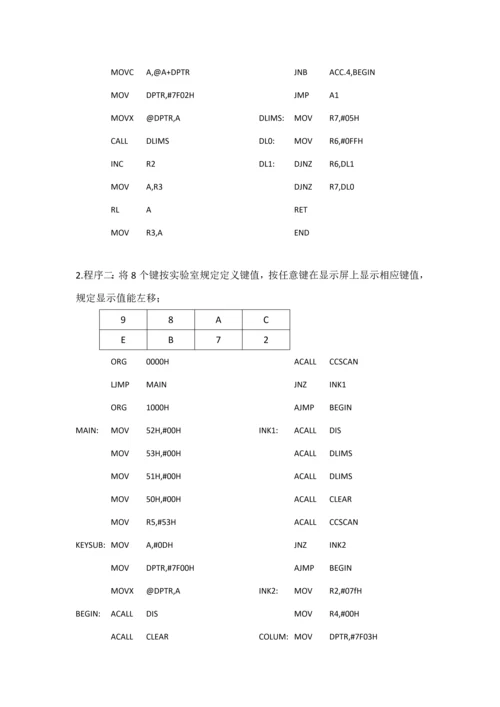 广工自动化单片机课程设计样本.docx