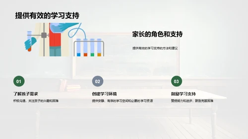 四年级学习全览