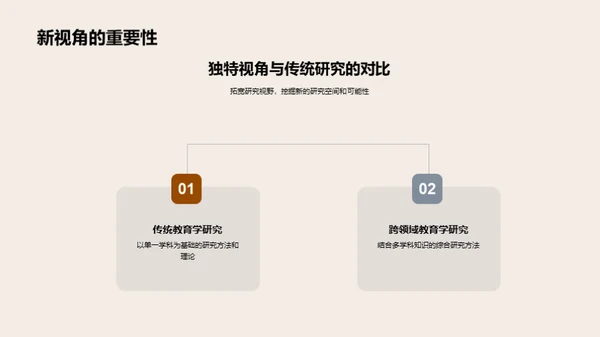 教育学的跨界之旅