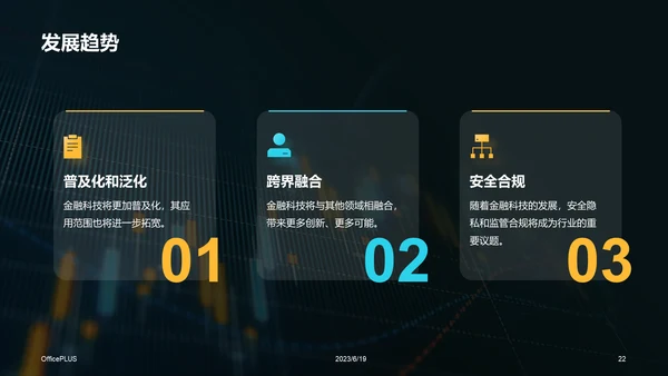 蓝黄色创意酷炫金融科技趋势研究报告PPT模板