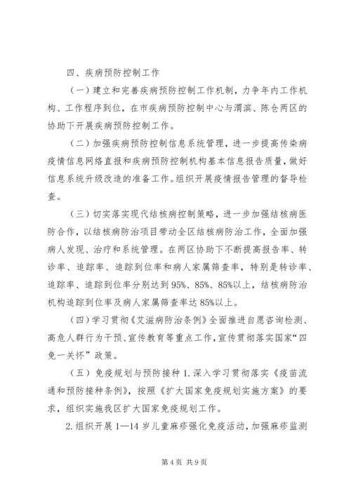 疾病预防控制机构及疫苗预防接种单位专项监督检查工作计划_1 (3).docx