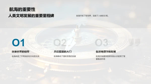 航海探索与地理学