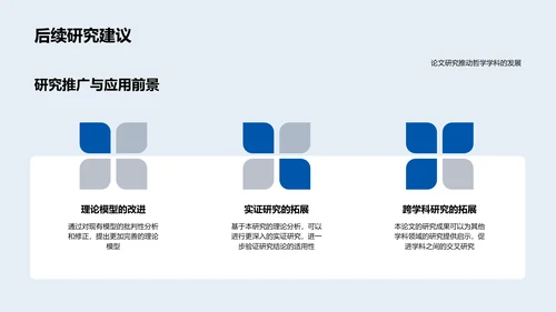 哲学论文答辩报告PPT模板