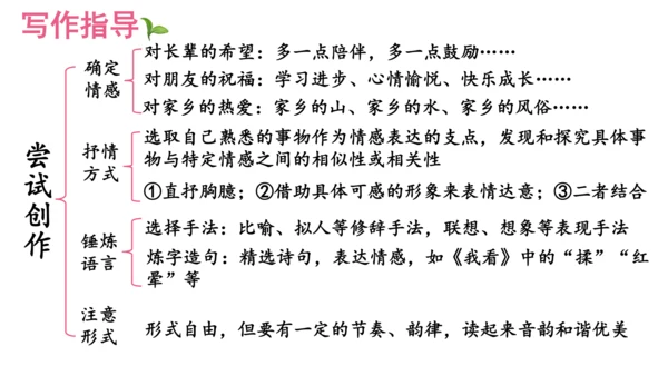 部编版九年级语文上册第1单元 任务三 尝试创作 课件(共29张PPT)