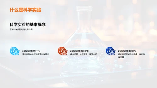 科学实验探秘之旅