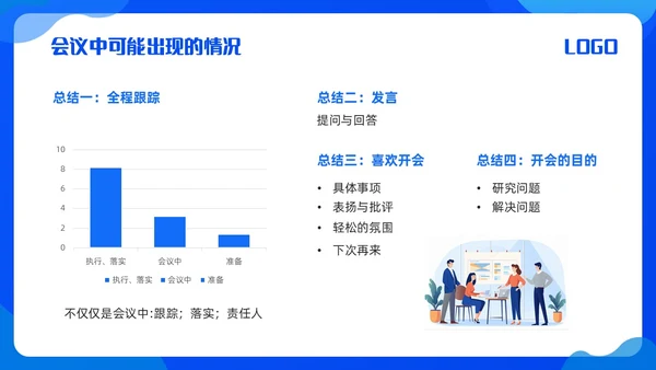 蓝色简约会议管理PPT模板宣传PPT动态PPT流程