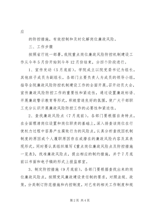 重点岗位廉政风险防控机制建设实施方案.docx