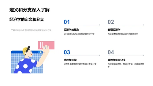 经济学答辩全解PPT模板