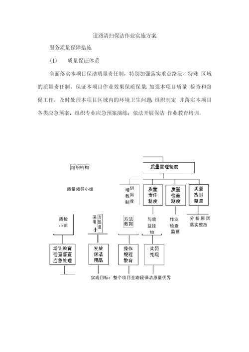 道路清扫保洁作业实施方案.docx