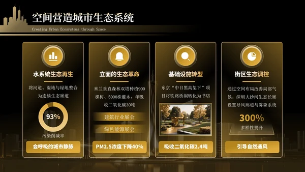 金色质感筑梦空间打造城市地标PPT模板