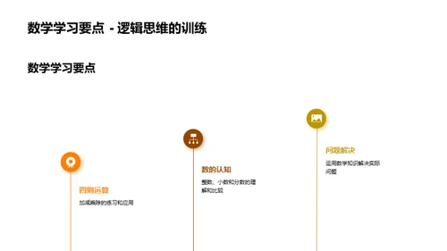 四年级学习导航