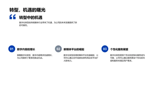 数字化转型季度报告