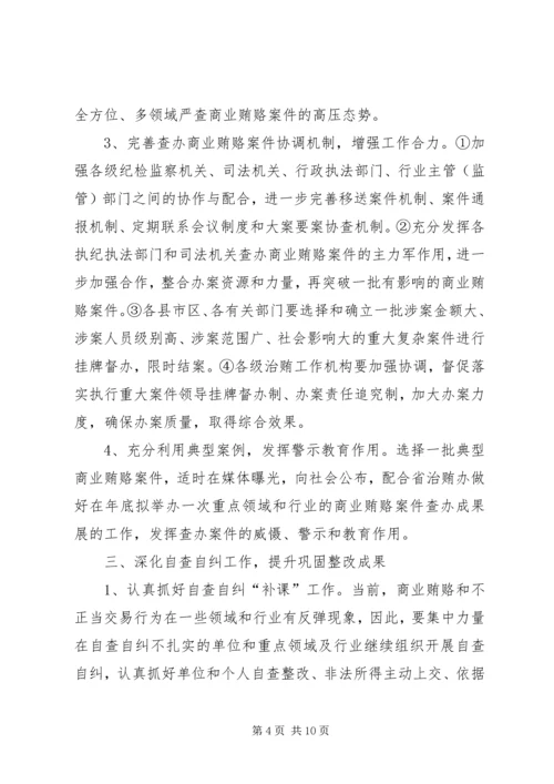 全市治理商业贿赂专项工作要点.docx