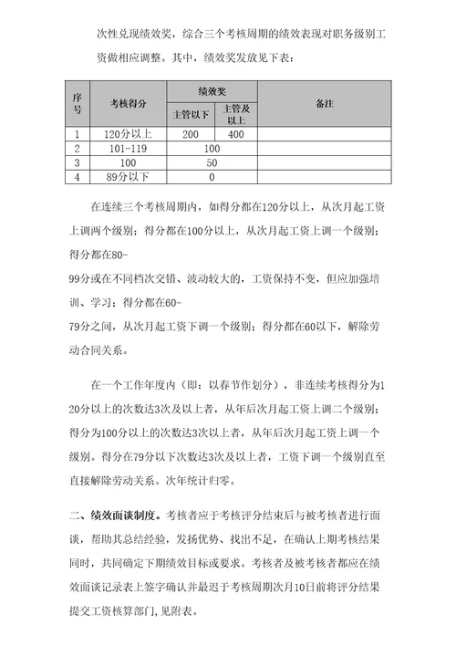 物业绩效考核评分及奖惩方案