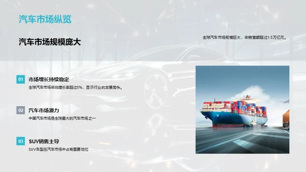 双十二汽车销售攻略