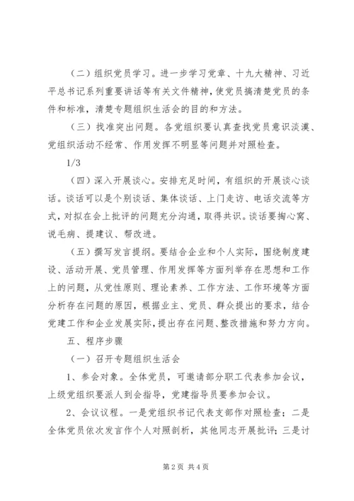 非公有制企业党组织开展民主评议党员工作实施方案.docx