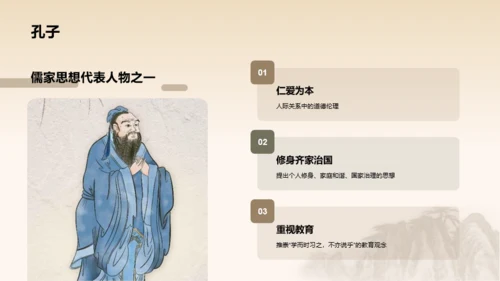黄色插画复古中式中国哲学文化PPT模板