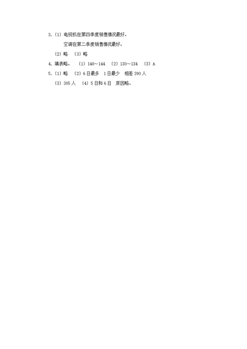 最新2021苏教版小学数学五年级上册《统计表和条形统计图（二）》基础练习
