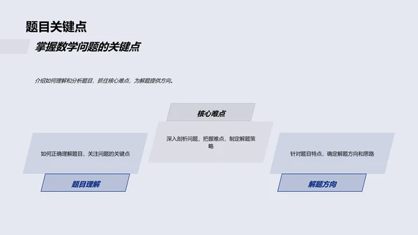 数学作业解析报告PPT模板