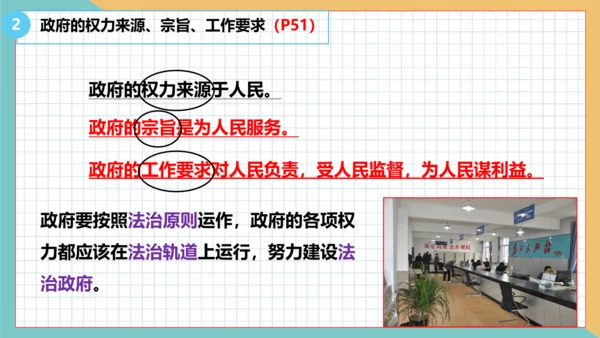 4.2 凝聚法治共识 课件(共22张PPT)