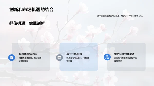 春节新媒体营销新思路