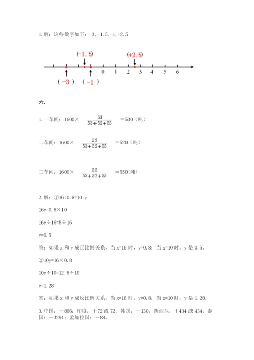 人教版数学六年级下册试题期末模拟检测卷【突破训练】.docx