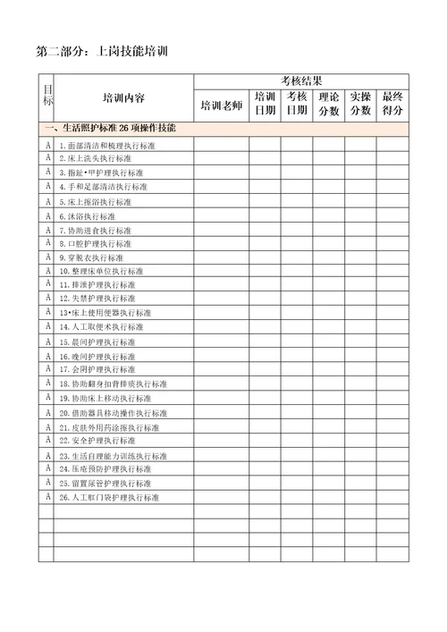 养老机构护理员岗前培训手册