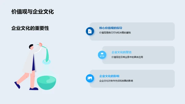 凝聚企业文化力量