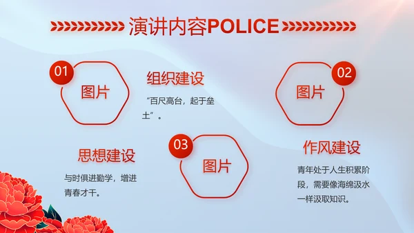 公安喜迎二十大忠诚保平安演讲PPT