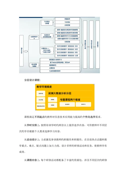 河南省中等职业学校教师信息能力提升研修专项项目远程培训部分实施专题方案.docx