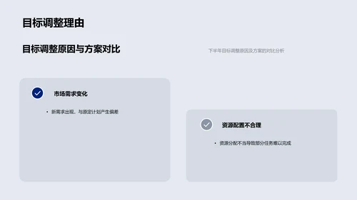 年度战略与部门协作总结PPT模板
