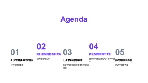 七夕情感营销实践PPT模板