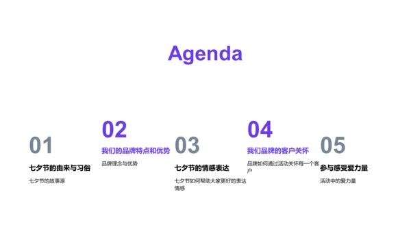 七夕情感营销实践PPT模板