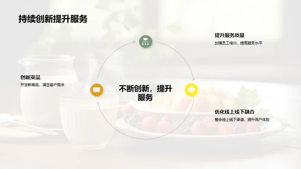 疫情下的餐饮挑战