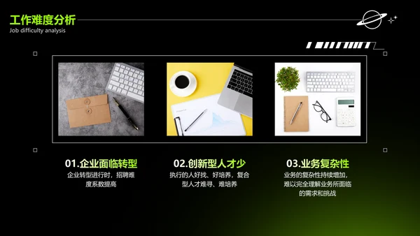 酸性风绿色工作汇报PPT套装