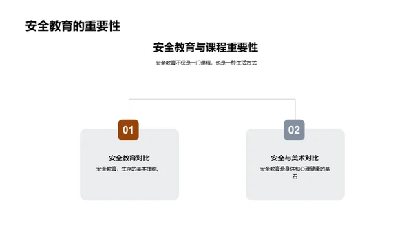 校园安全教育解析