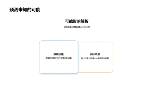 经济学之我见