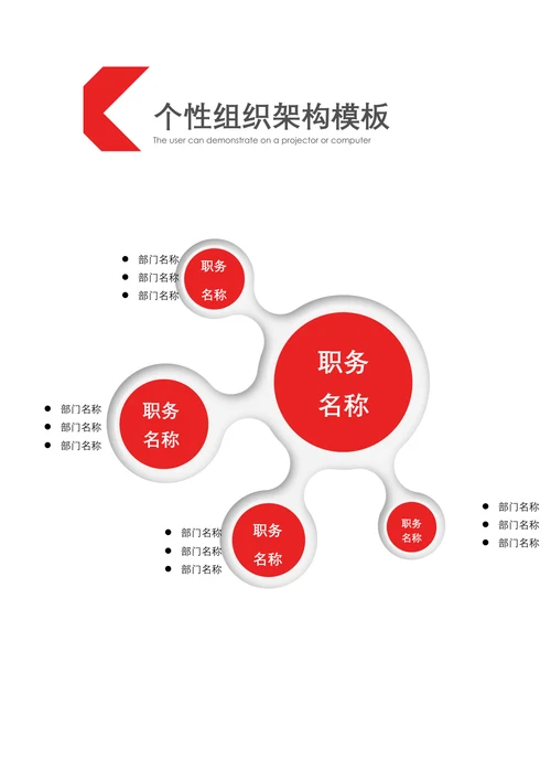 个性组织架构模板