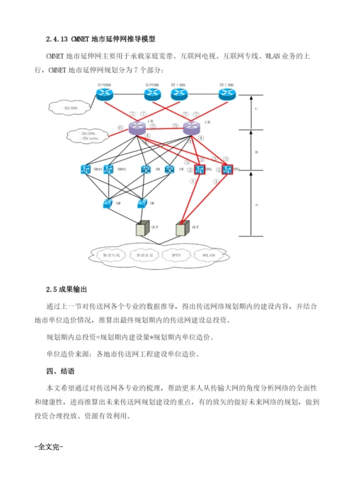 传送网网络规划思路分享.docx