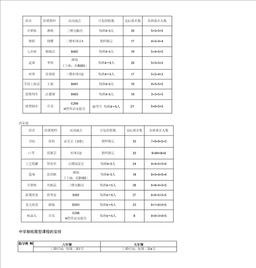 上海江宁学校德育课程实施方案