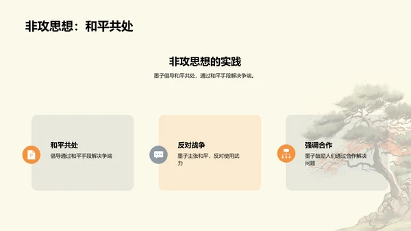 黄色插画墨子与古代劳动者哲学PPT模板