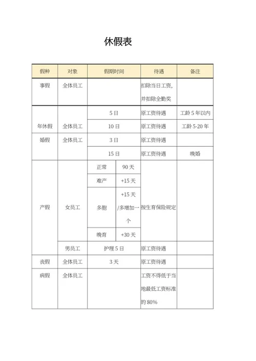 企业员工考核管理制度word模板