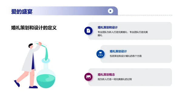 浪漫婚礼策划与设计