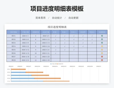 项目进度明细表模板
