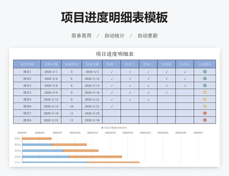 项目进度明细表模板