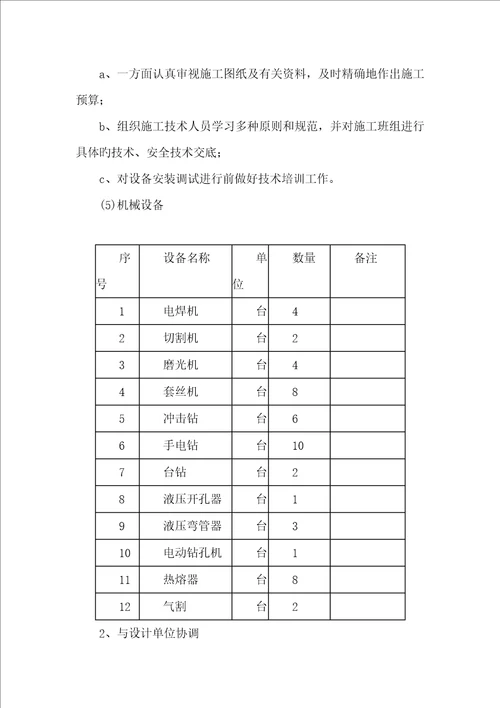 水暖安装综合施工专题方案