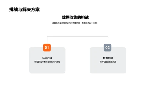 硕士研究全方位解读