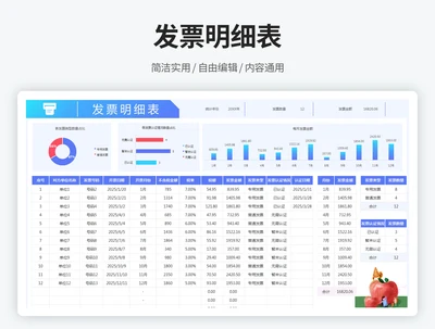 发票明细表